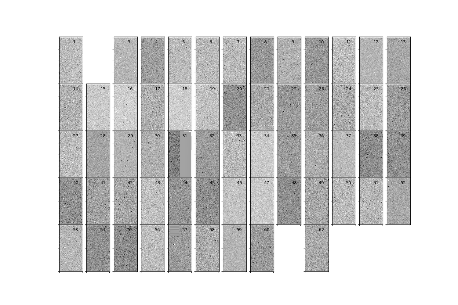 Difference images for a single DECam visit with all the CCDs